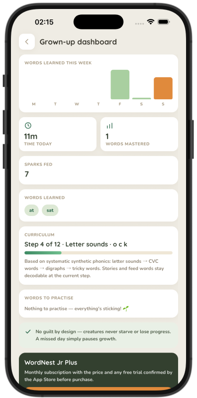 WordNest Jr grown-up dashboard showing weekly progress and curriculum position in an iPhone frame